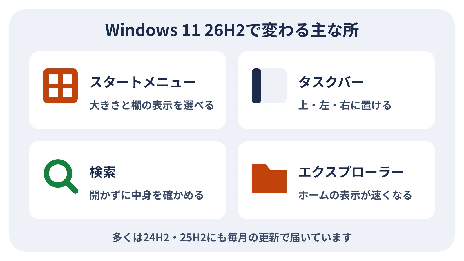 Windows 11 26H2で変わる主な点：スタートメニュー、タスクバー、検索、エクスプローラー